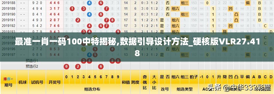 矫揉造作 第4页