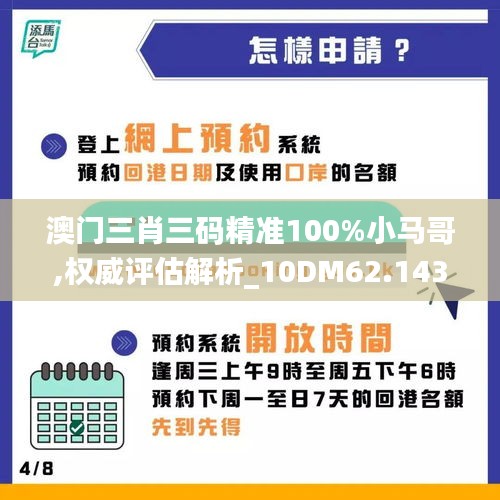 澳门三肖三码精准100%小马哥,权威评估解析_10DM62.143-2
