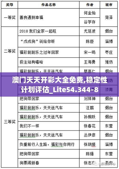 不知所云 第4页