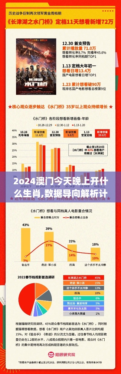 2o24澳门今天晚上开什么生肖,数据导向解析计划_VE版36.414-4