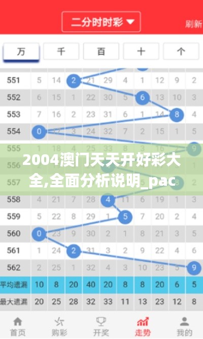 2004澳门天天开好彩大全,全面分析说明_pack6.635-7