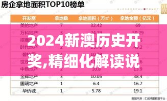 2024新澳历史开奖,精细化解读说明_iShop91.527-1