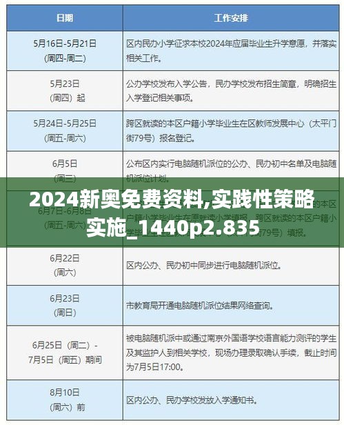 富贵骄人 第3页