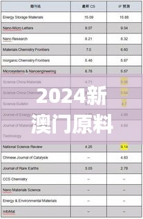小心翼翼 第4页