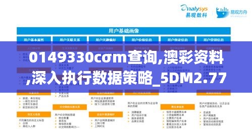 0149330cσm查询,澳彩资料,深入执行数据策略_5DM2.778