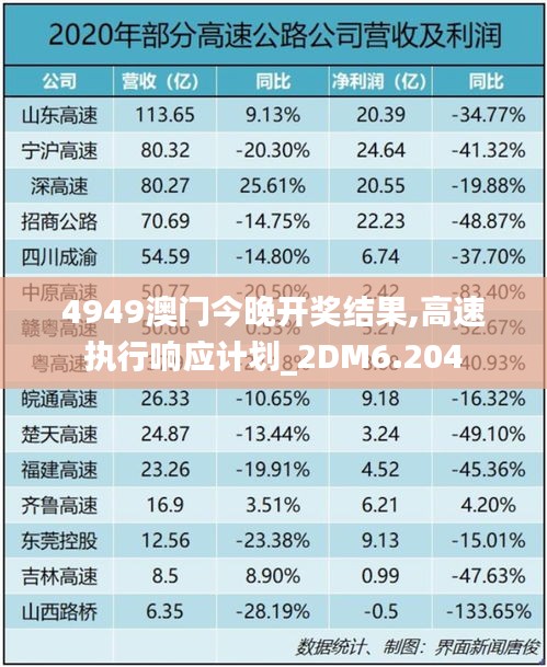 久别重逢 第4页
