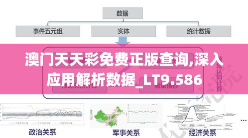 澳门天天彩免费正版查询,深入应用解析数据_LT9.586