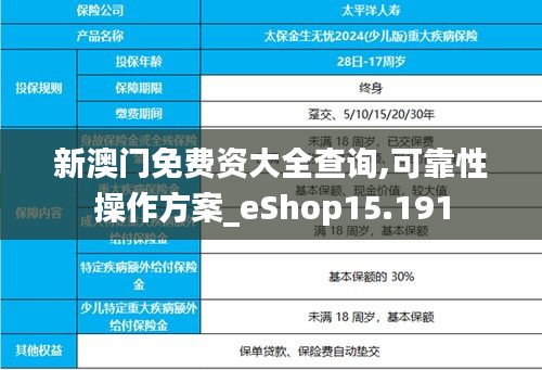 新澳门免费资大全查询,可靠性操作方案_eShop15.191