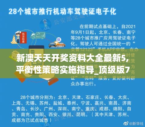 新澳天天开奖资料大全最新5,平衡性策略实施指导_顶级版7.472