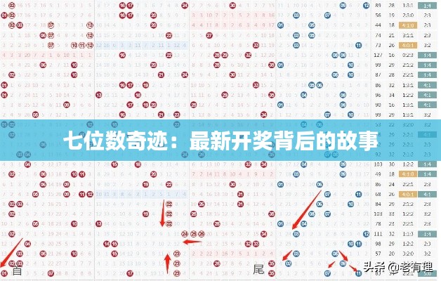 心慌意乱 第4页