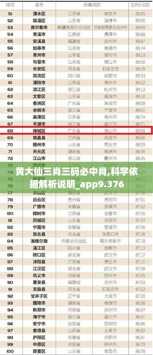 随方就圆 第3页