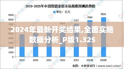2024年最新开奖结果,全面实施数据分析_P版1.325