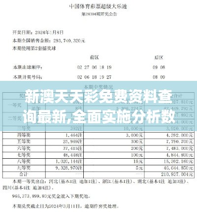 新澳天天彩免费资料查询最新,全面实施分析数据_WP3.330