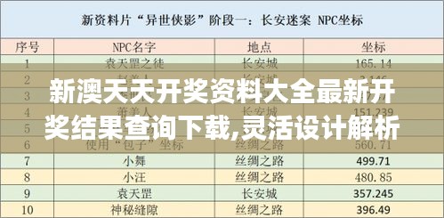 新澳天天开奖资料大全最新开奖结果查询下载,灵活设计解析方案_定制版6.263