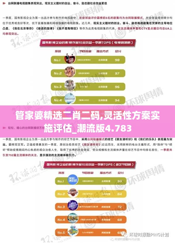 巧舌如簧 第4页