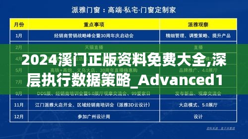 2024溪门正版资料免费大全,深层执行数据策略_Advanced10.104