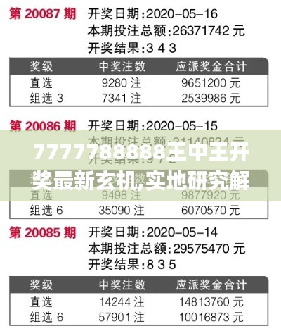 回眸最初 第4页