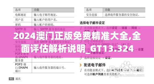2024澳门正版免费精准大全,全面评估解析说明_GT13.324