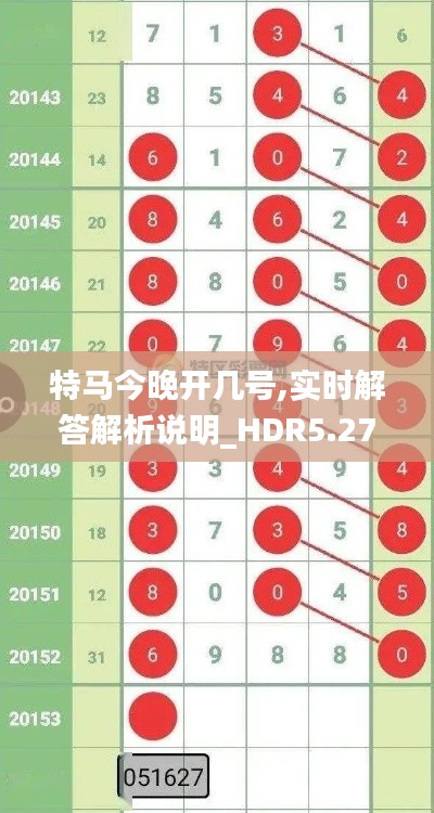 特马今晚开几号,实时解答解析说明_HDR5.277