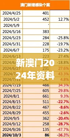 飞扬拨扈 第3页