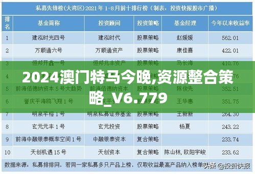 狗尾续貂 第3页