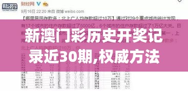 新澳门彩历史开奖记录近30期,权威方法推进_2D3.382