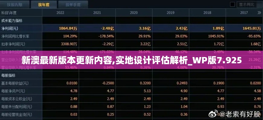 新澳最新版本更新内容,实地设计评估解析_WP版7.925