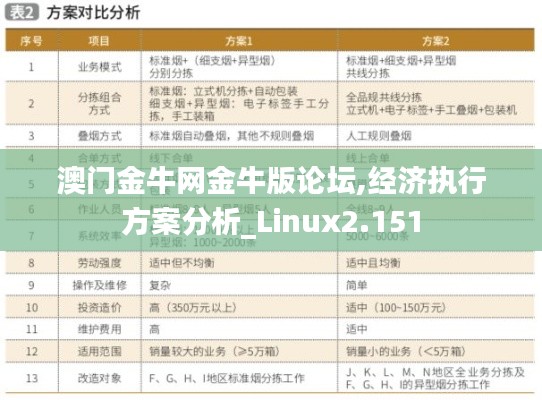百不获一 第3页