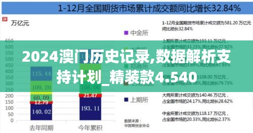 和为贵 第3页