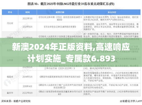 新澳2024年正版资料,高速响应计划实施_专属款6.893