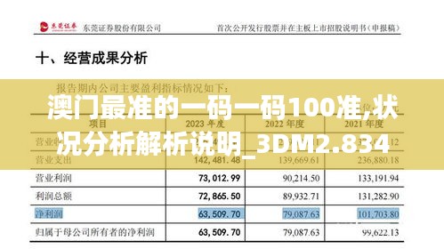 澳门最准的一码一码100准,状况分析解析说明_3DM2.834