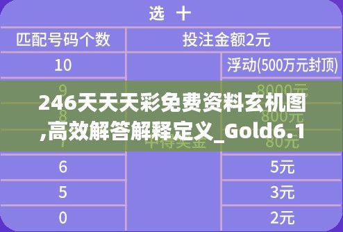 家成业就 第3页