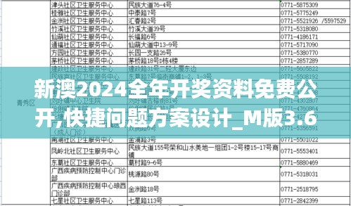 革新变旧 第4页