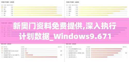 新奥门资料免费提供,深入执行计划数据_Windows9.671