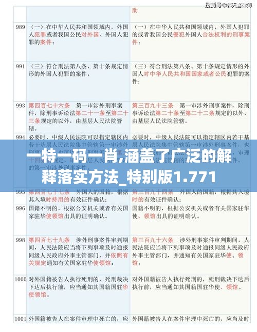 一特一码一肖,涵盖了广泛的解释落实方法_特别版1.771