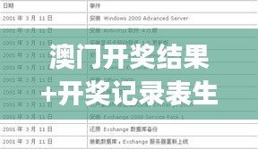 澳门开奖结果+开奖记录表生肖,统计评估解析说明_VR4.815