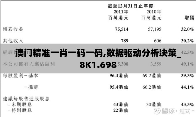 粗衣淡饭 第4页