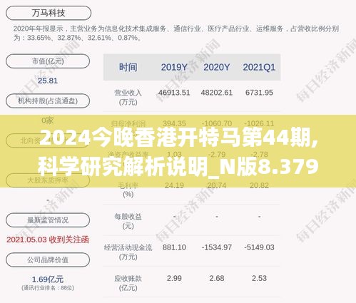 2024今晚香港开特马第44期,科学研究解析说明_N版8.379