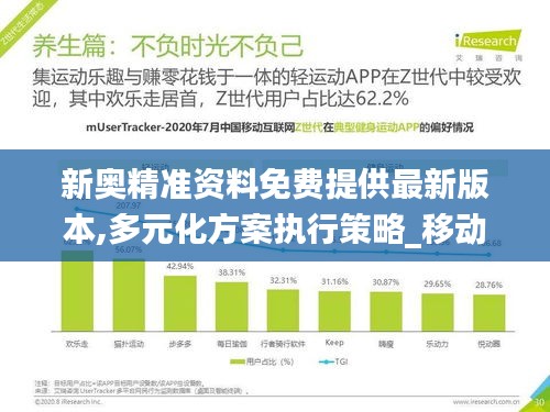 新奥精准资料免费提供最新版本,多元化方案执行策略_移动版1.281