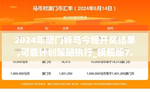 2024年澳门特马今晚开奖结果,可靠计划策略执行_旗舰版7.685