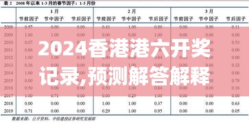 2024香港港六开奖记录,预测解答解释定义_1440p19.627