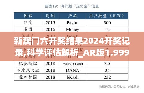 自由自在 第3页