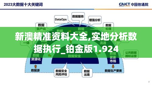 鸢飞戾天 第3页