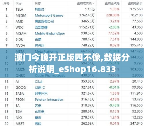 澳门今晚开正版四不像,数据分析说明_eShop16.833