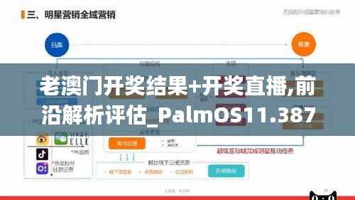 老澳门开奖结果+开奖直播,前沿解析评估_PalmOS11.387
