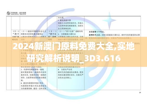 2024新澳门原料免费大全,实地研究解析说明_3D3.616