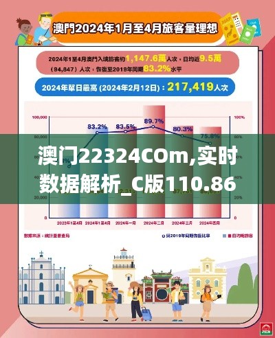 澳门22324COm,实时数据解析_C版110.860