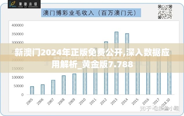 走马观花 第3页