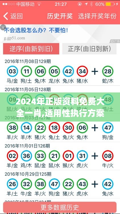 2024年正版资料免费大全一肖,适用性执行方案_黄金版1.575