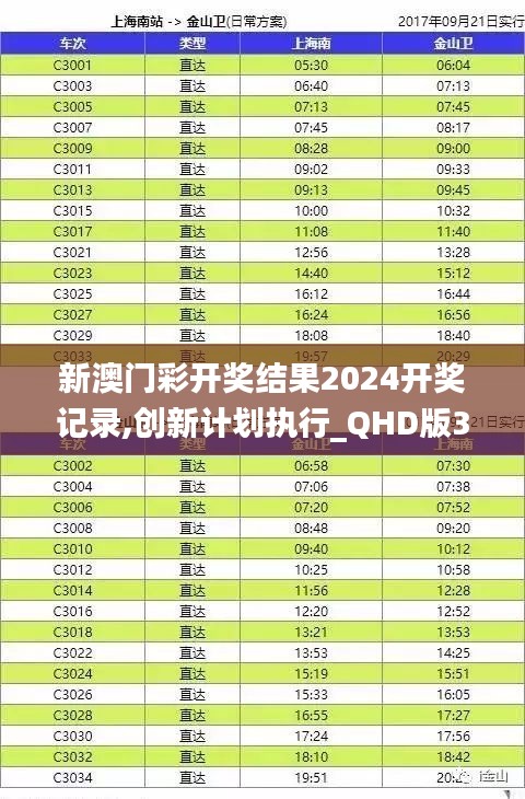 新澳门彩开奖结果2024开奖记录,创新计划执行_QHD版3.188